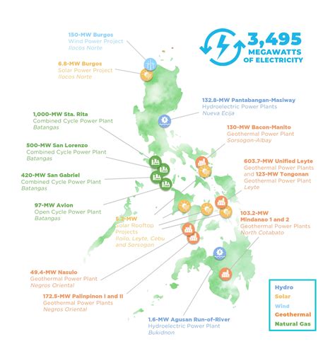 department of energy regional offices philippines|Location Map .
